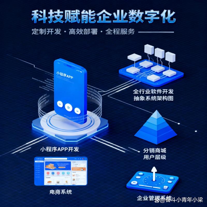 探索数字化解决方案：企业转型的秘密武器