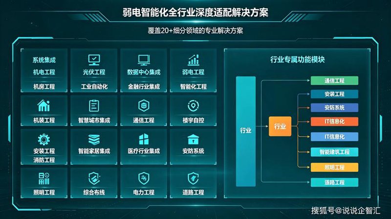 湖北软件开发:推动企业发展新引擎